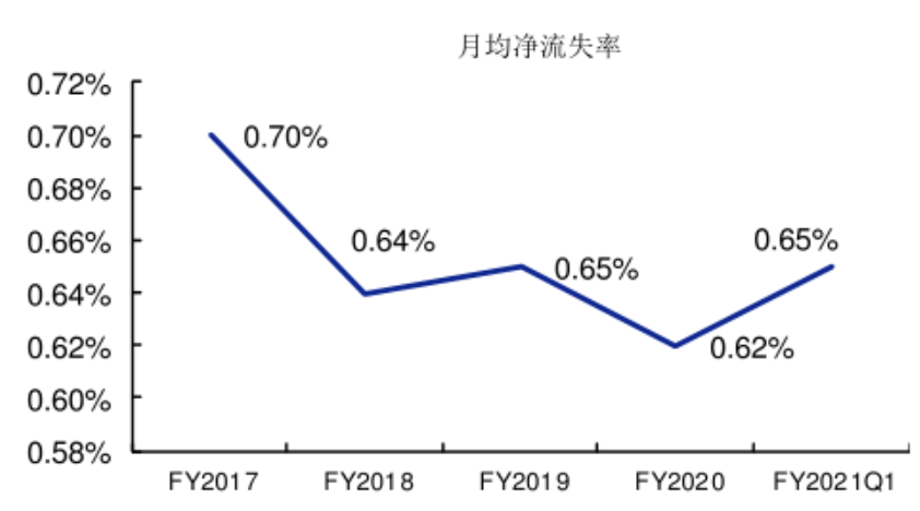 家庭健身品牌Peloton：內(nèi)容營(yíng)銷影響用戶心智，打通美國(guó)市場(chǎng)！