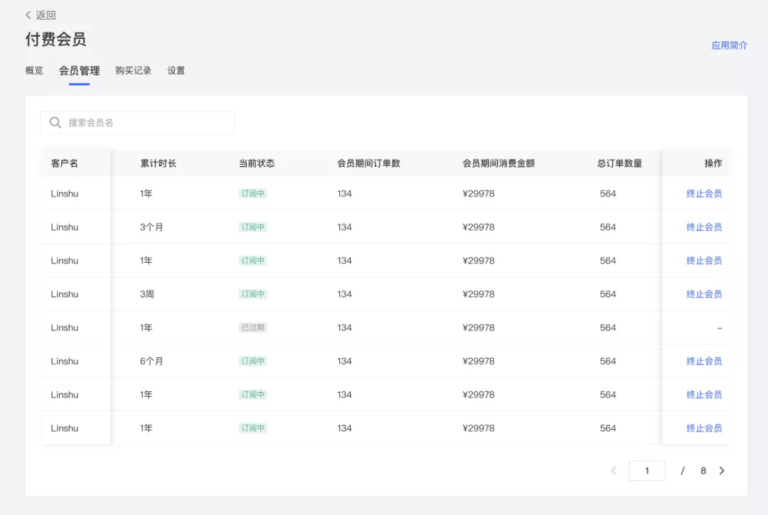 1月產(chǎn)品速報｜B2B解決方案、付費會員、自定義表單等100項新功能優(yōu)化