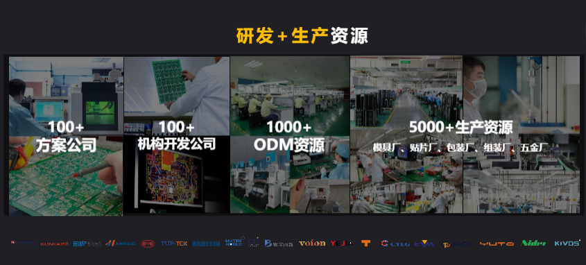 活動回顧 | 私域全球化：洛客攜手有贊AllValue打造全球好產(chǎn)品