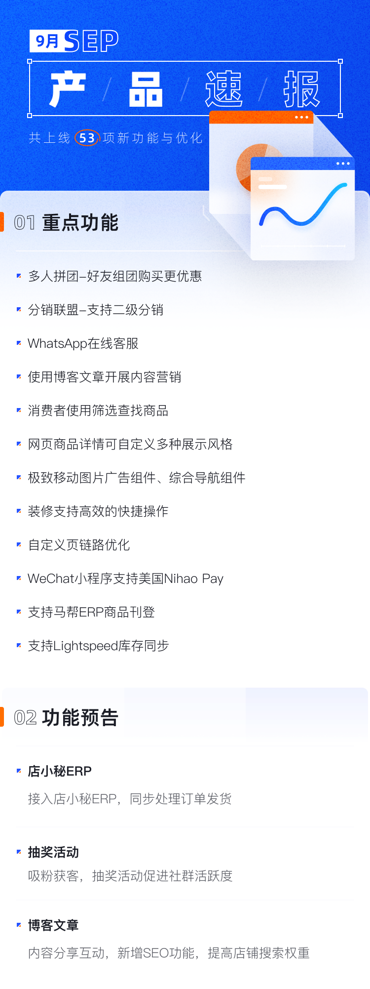 9月產(chǎn)品速報|多人拼團、二級分銷、WhatsApp在線客服等53 項新功能優(yōu)化