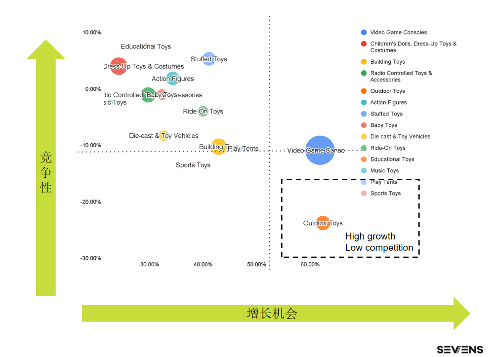 行業(yè)報告 | 《2021玩具行業(yè)品牌出海營銷報告》限時免費領(lǐng)?。? title=