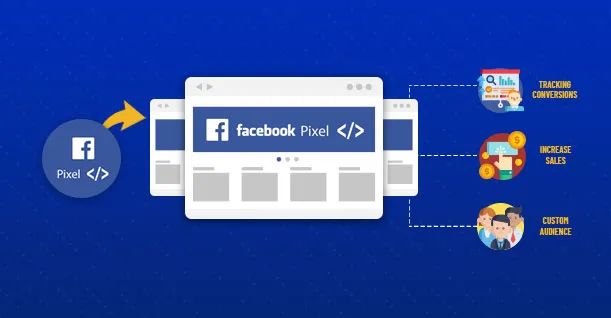 干貨｜3分鐘了解Facebook Pixel并提供免費(fèi)廣告開戶福利