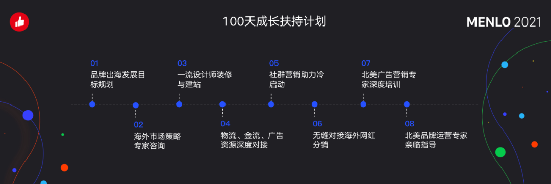 36氪 |  有贊要幫100個品牌出海，聚焦從社交營銷和私域流量切入