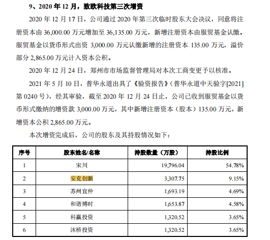 行業(yè)洞察 | 安克“快生”，致歐“慢死”，上市也難圓“心智品牌夢(mèng)”？